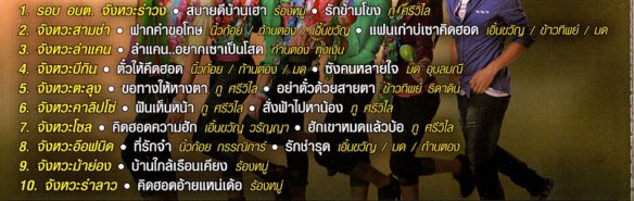 รำวงน้องใหม่บันเทิงศิลป์ VCD1785-web2